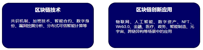 区块链5.png